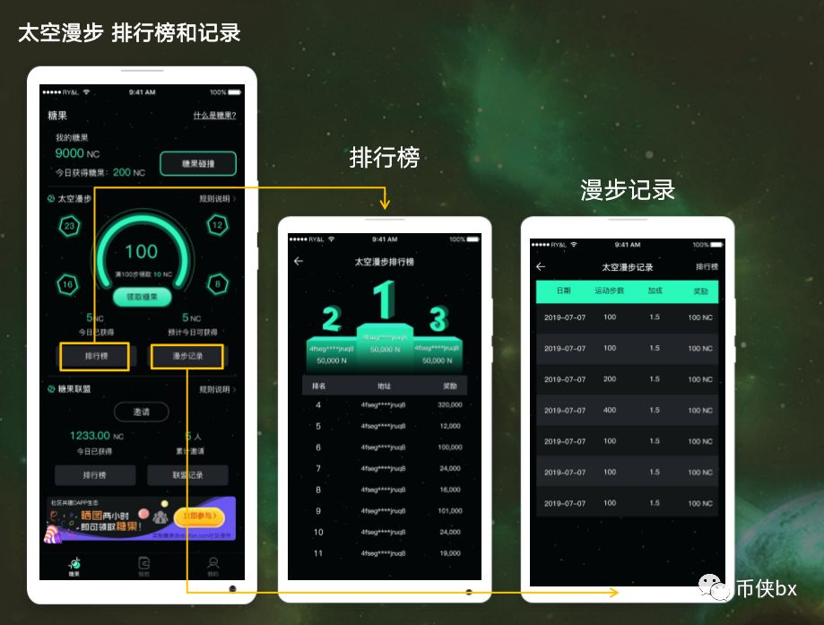 三体公链NBN：我这什么模式都有，你确定不来让我割一刀吗？