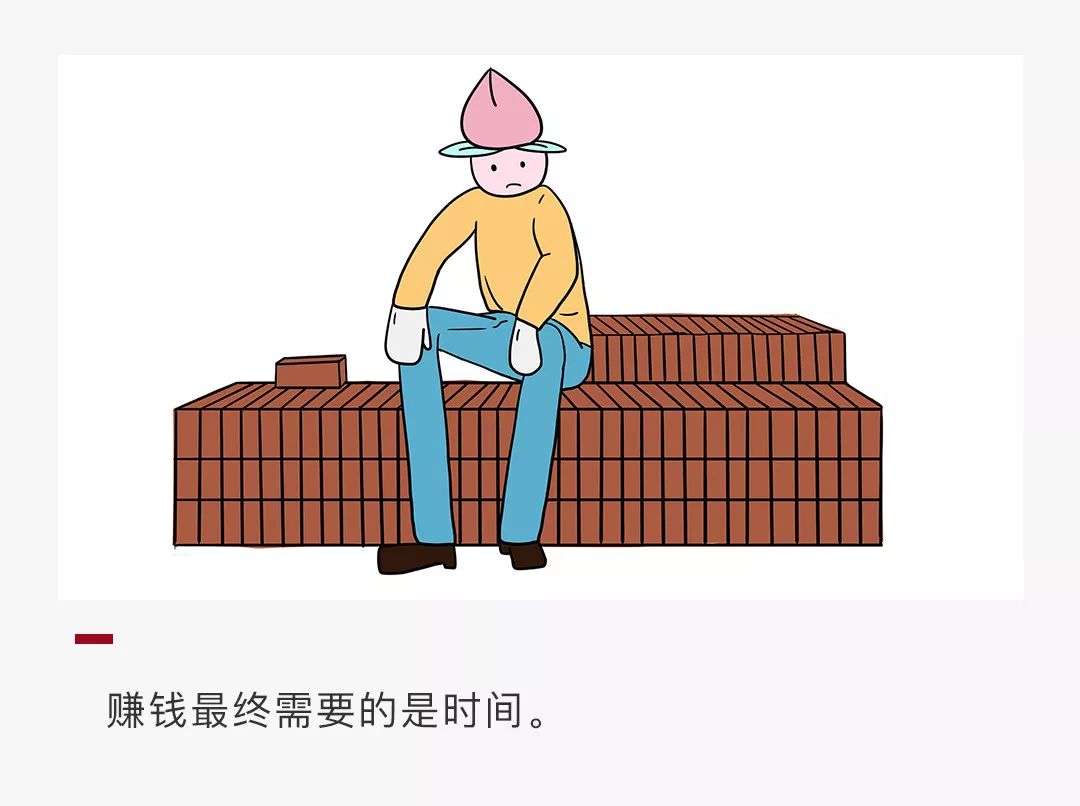 2020 投资趋势：赚确定性的钱