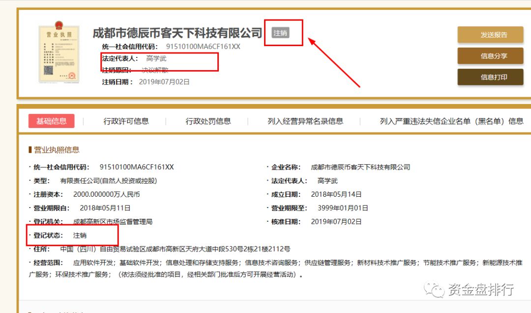 “BKEX”币客交易所公司主体注销跑路？怒上8个空气币收割