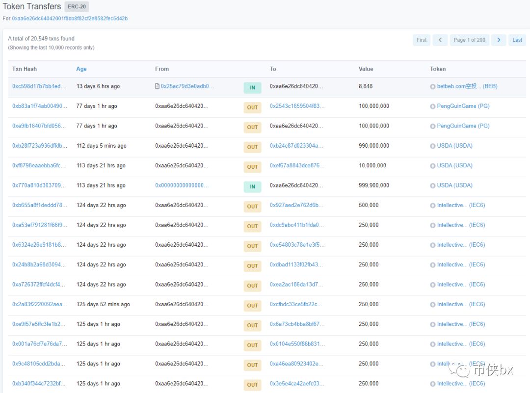 稳定币USDA骗局，投资者梦碎Youbank