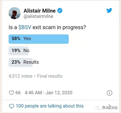 BSV市值超过BCH：靠骗子和谣言支撑的币？