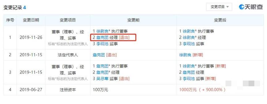 比特大陆“瘦身” AI业务为何再受伤？