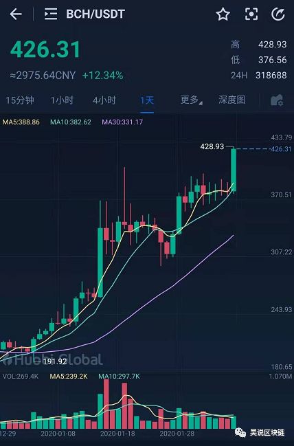 比特大陆辟谣“马云10亿投资” 曾与小米腾讯软银传绯闻