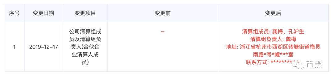 深扒檀香交易所跑路始末！价格跌成万分之一你还想跑？