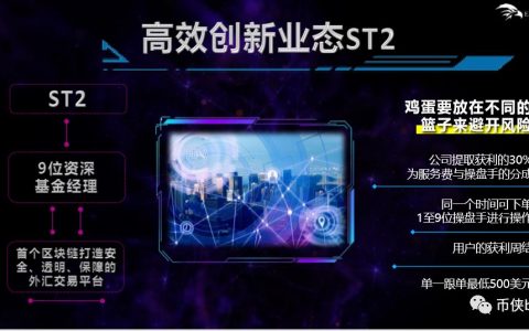 新型骗局外汇+区块链的艾根金融外汇，必将步普顿外汇的后尘