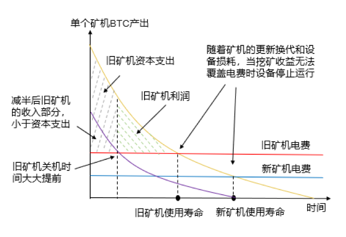 华尔街看空嘉楠科技 2020年前路荆棘