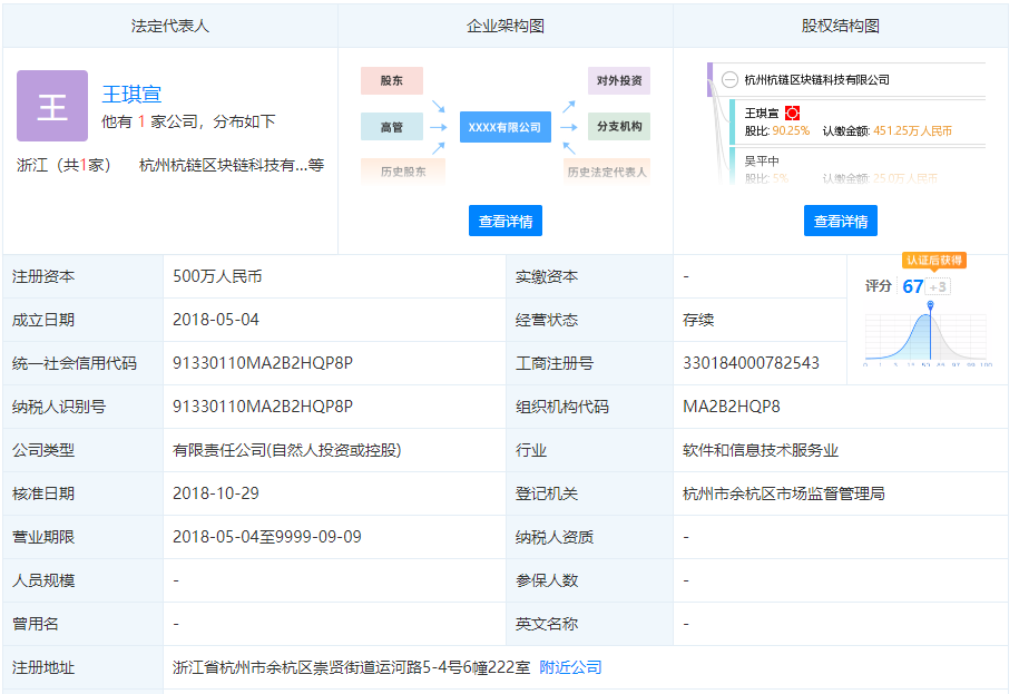 Kimii金米钱包，打着去中心化名号的骗局，操盘手曾发行多个空气币收割