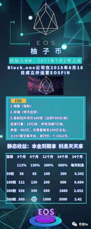 EOS金融跑路投资者已报案，你还在做EOS柚子生态投票等骗局吗？