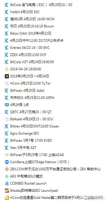 交易所“IEO”项目死灰复燃，盘点19年利用“IEO”割韭菜的交易所