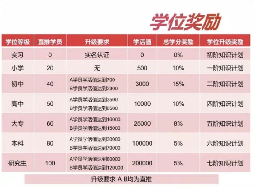 资金盘借疫情营销：号称抗疫做公益，其实在收割中老年韭菜