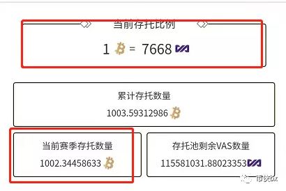 原Cloudtoken传销犯推出BVW新骗局，你还要做被割的韭菜？