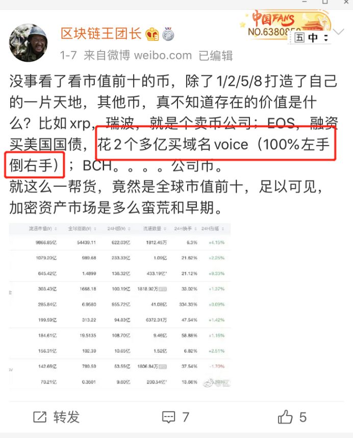 EOS“铁杆粉”们，这就是你们尊崇的BM
