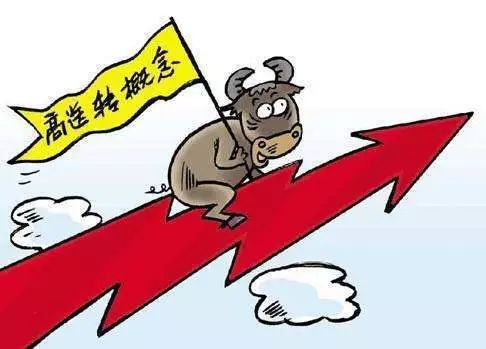 销毁与减半，揭开上涨背后的真实逻辑