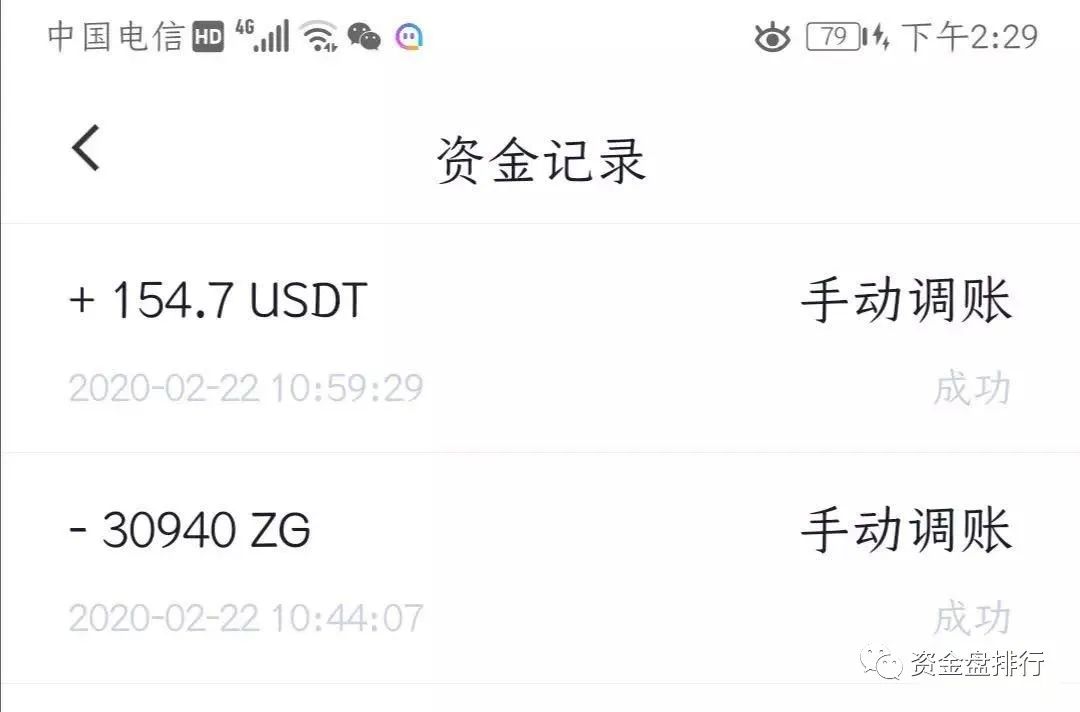 “ZG交易所”平台币一夜暴跌97%，割韭菜的手段越来越熟练了