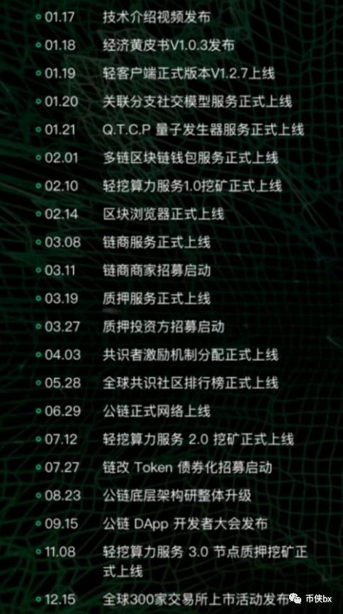 永恒生态PEE，年前起盘年后宣传，有时候免费的才是最贵的