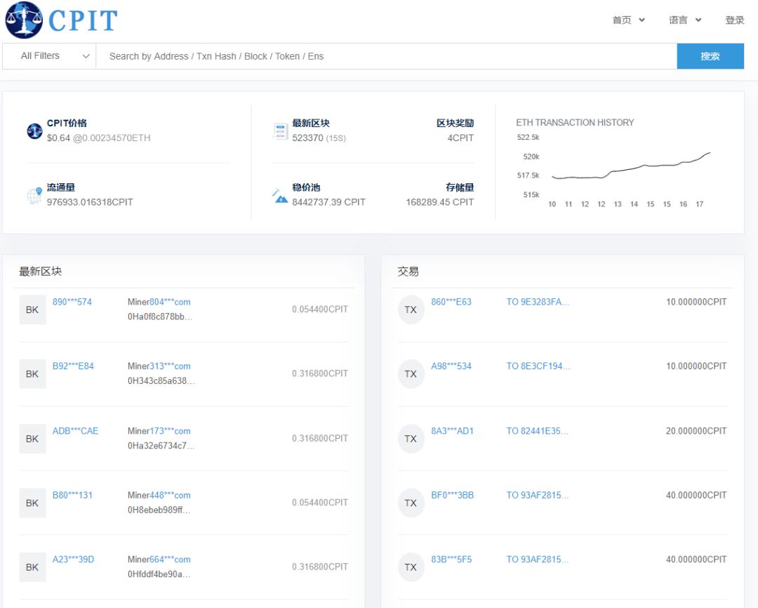 CPIT稳定币骗局，号称脚踢USDT，背后居然是之前Wotoken的骗子们