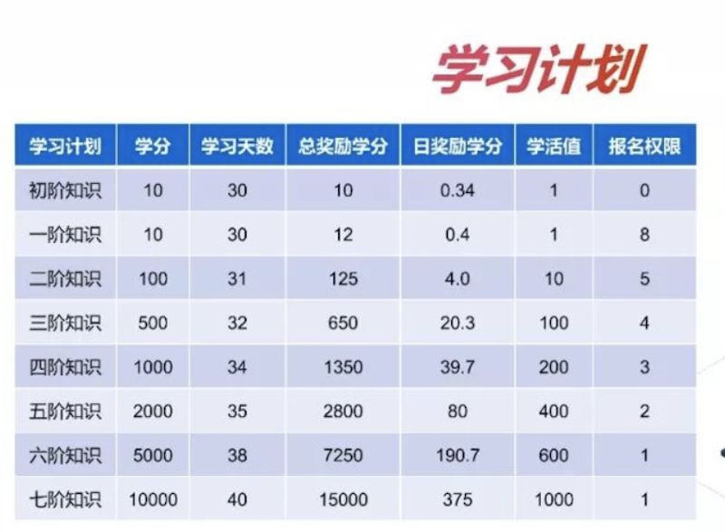 打着防疫旗号，瞄准中老年人，这个资金盘正在大发国难财