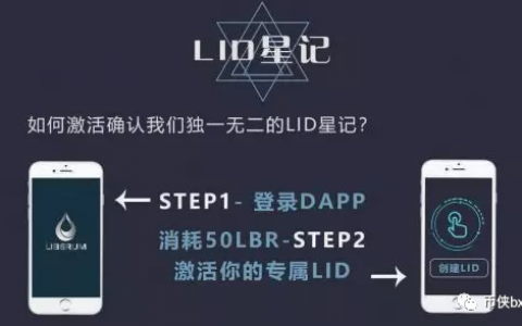 LBR万链之母？又是出口转内销的骗局！