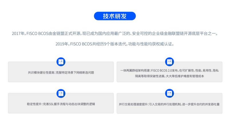 金链盟成员纷纷“自立山头”，中国联盟式区块链开源平台路在何方