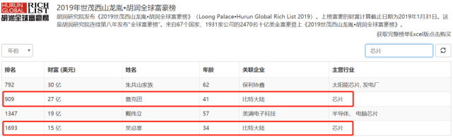首富赵长鹏的中年危机：BTC暴跌致资产缩水，币安再遇信任危机