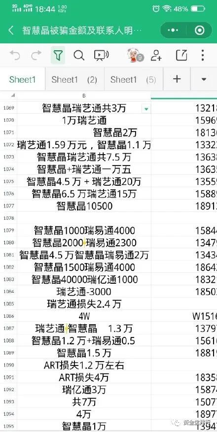 “智慧晶”因操盘手感染疫情永久关网？圈钱数亿操盘手信息曝光