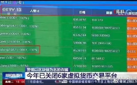 币圈315 虚拟货币“严打”会否重回官媒视野？