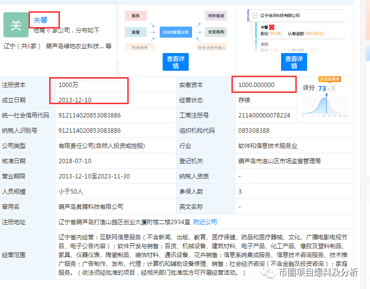“硅谷区块鸡”崩盘跑路，投资者血本无归，电视台曝光