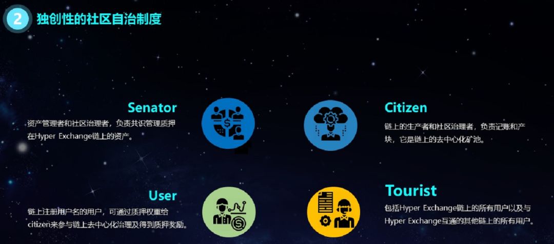 ZB交易所HX公链竟是“局域网”
