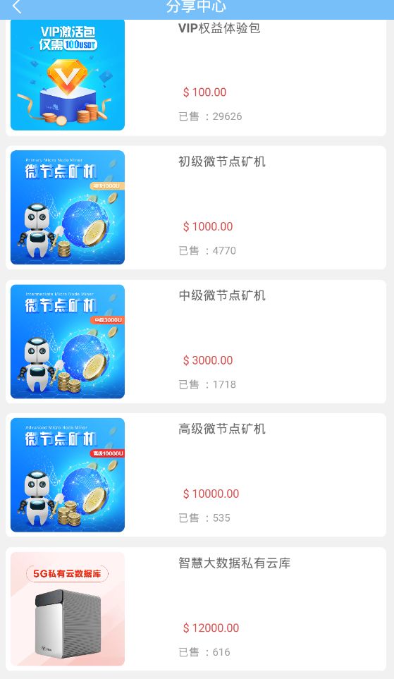 4000亿背书的骗局LNG能源星球，项目方曾发行多个空气币