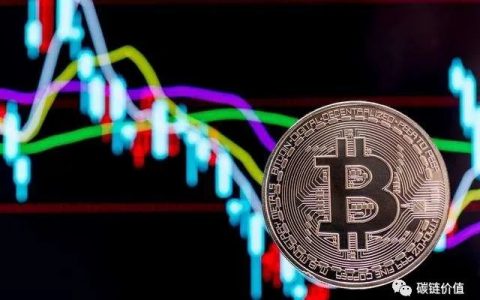 必将载入史册！比特币单日暴跌40%，市值蒸发550亿美元