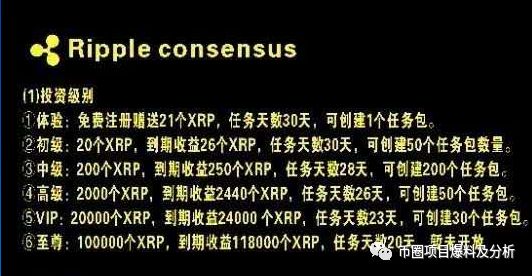 “XRPDP瑞波共识”打着瑞波币的旗号，却干着“趣步”的模式