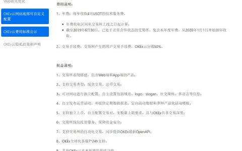 交易所热潮背后最大推手是如何形成的？