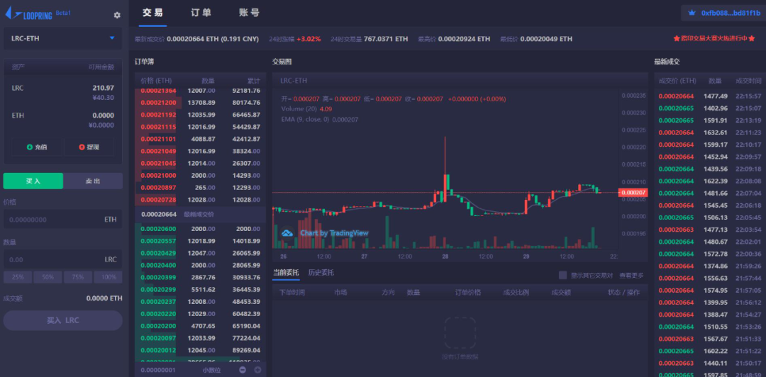 疫情倒逼行业洗牌，DEX正在稳步增长