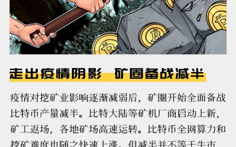 走出疫情阴影，矿圈备战减半