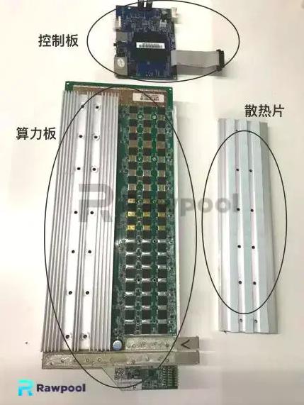 币世界-100万元蚂蚁矿机上架仨月坏了，回本？不存在的