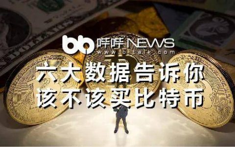 六大数据告诉你，该不该买比特币