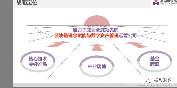 北京启迪区块链公司出口不合格防疫用品，被商务部点名！