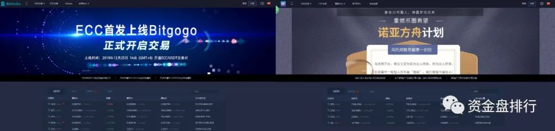 “Bitgogo”交易所跑路后又更换马甲重操诈骗之路