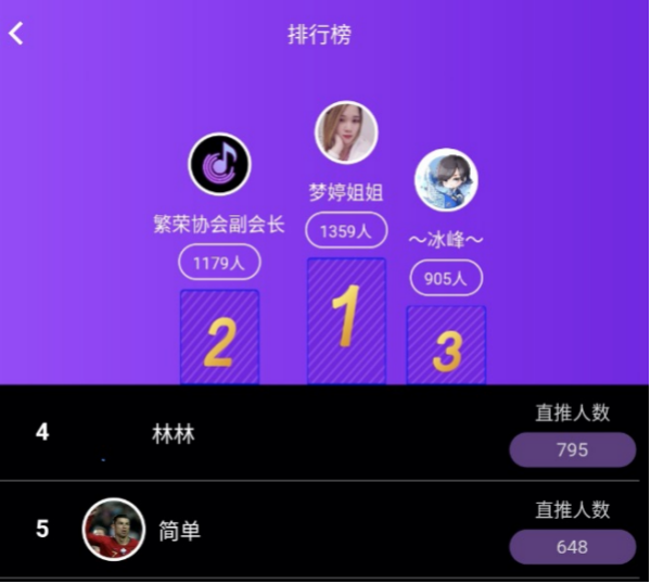 资金盘盯上了短视频：数十个“火牛”平台横空出世，号称“每月躺赚500”