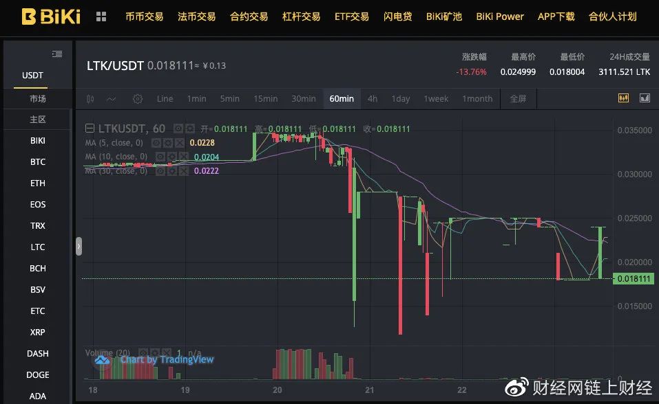 区块链板块转盈为亏 迅雷高层频调整欲抓技术和市场破局？