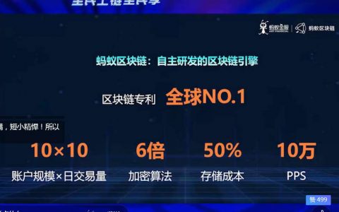 蚂蚁区块链｢开放联盟链｣面向中小企业正式发布