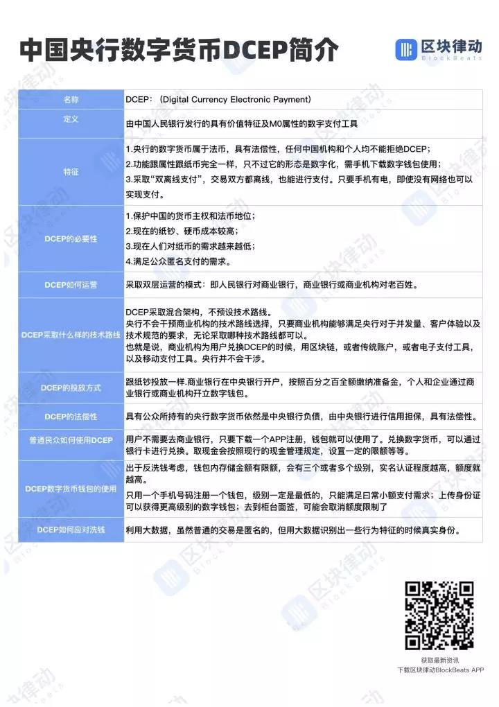 农行开测央行数字货币，DCEP正式进入倒计时