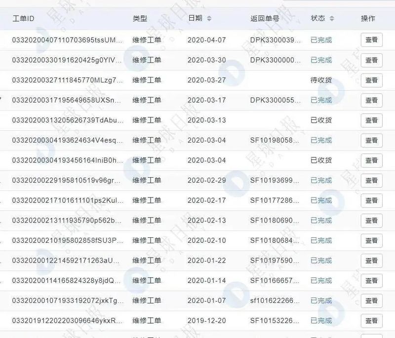 100万元蚂蚁矿机上架仨月坏了，回本？不存在的