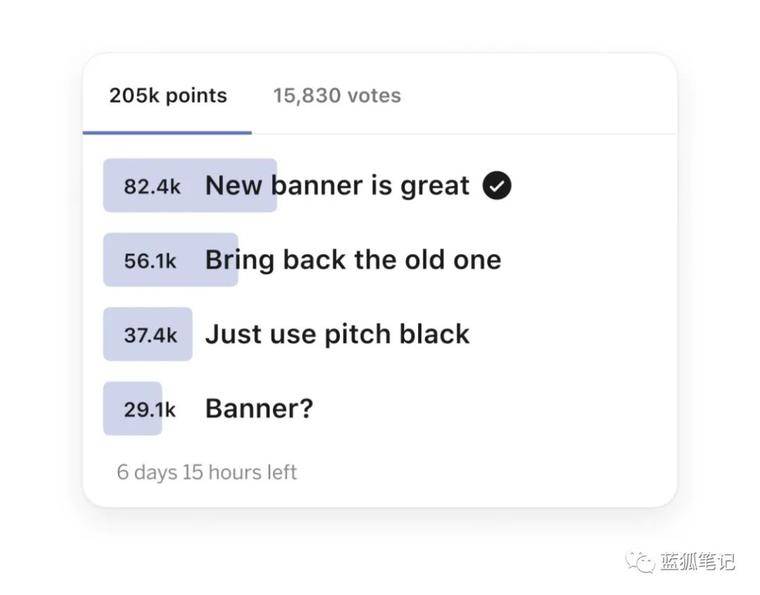 Reddit的首次代币发行：对以太坊意味着什么？