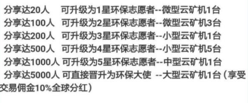 矿机