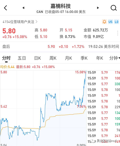 “节日情绪”下比特币破万！大概率继续上涨，矿业迎大笔订单