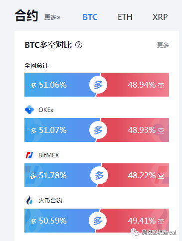 “节日情绪”下比特币破万！大概率继续上涨，矿业迎大笔订单