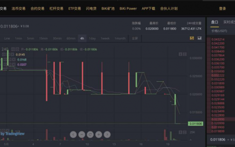 链享云与迅雷反目 链克再成烫手山芋