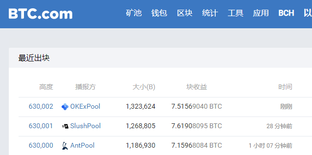 币价低迷破坏减半节日气氛 新的四年期待什么？