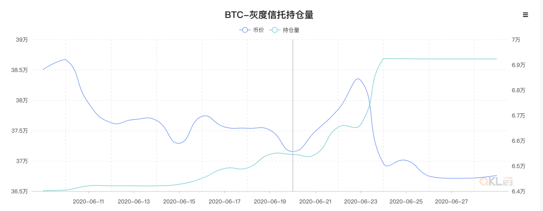 比特币